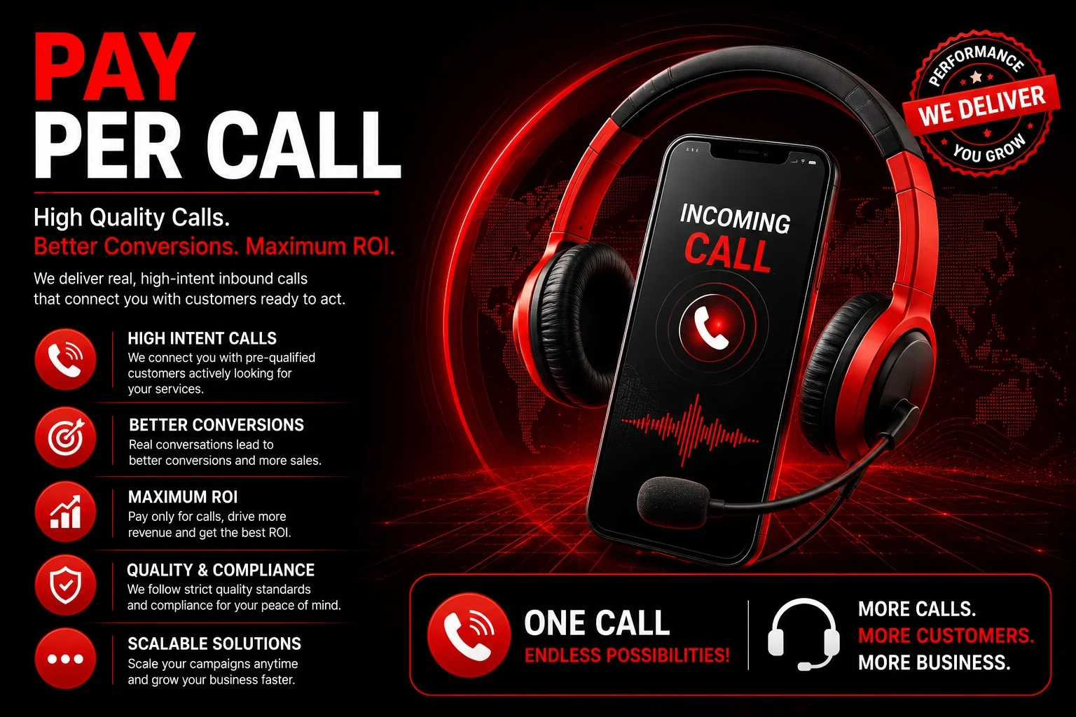 Premium Pay Per Call lead generation services delivering high intent inbound calls, qualified leads and better ROI for advertisers