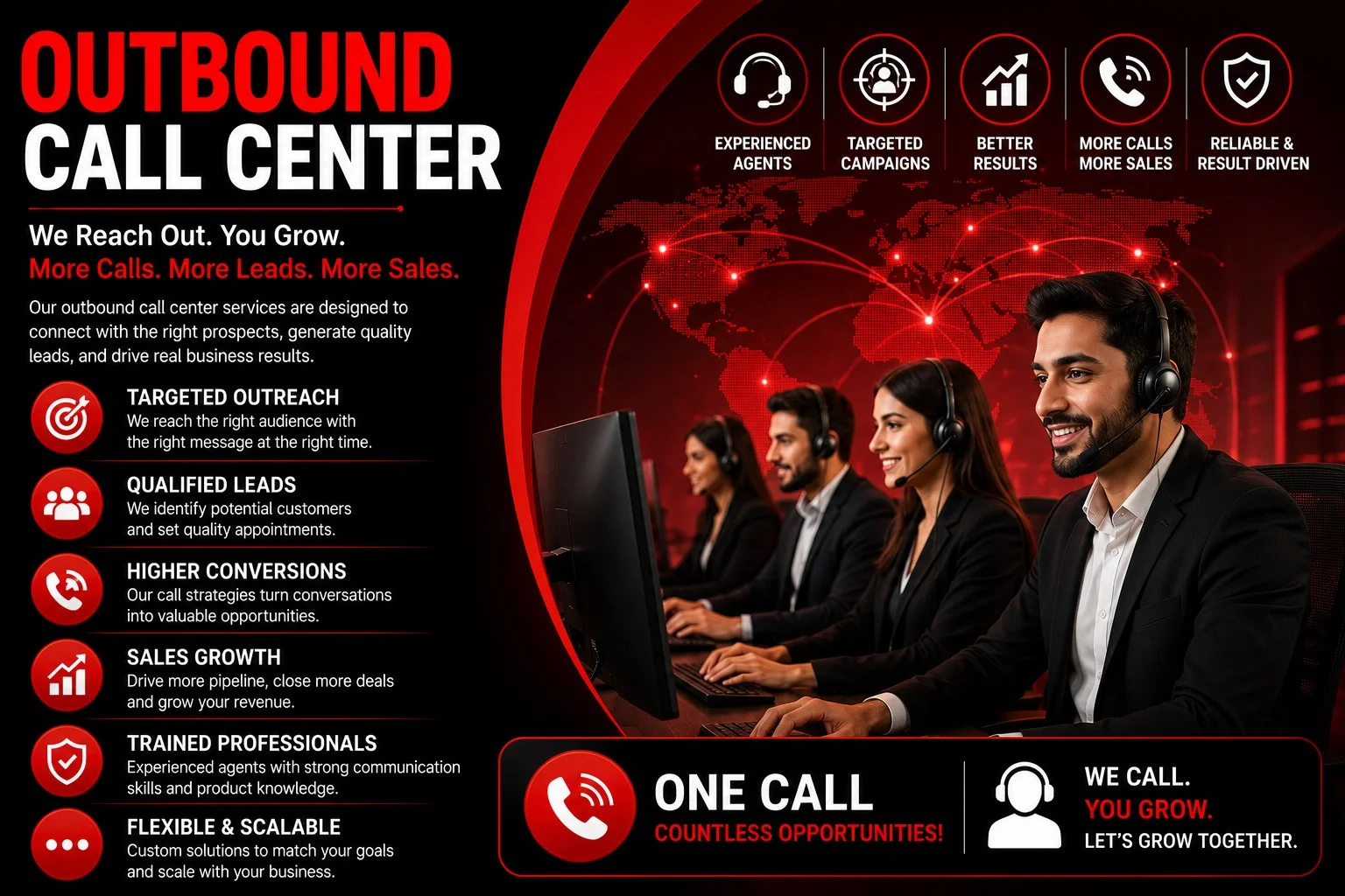 Professional outbound call center agents providing lead generation, customer outreach, appointment setting, sales support, and business growth services with targeted campaigns and experienced representatives