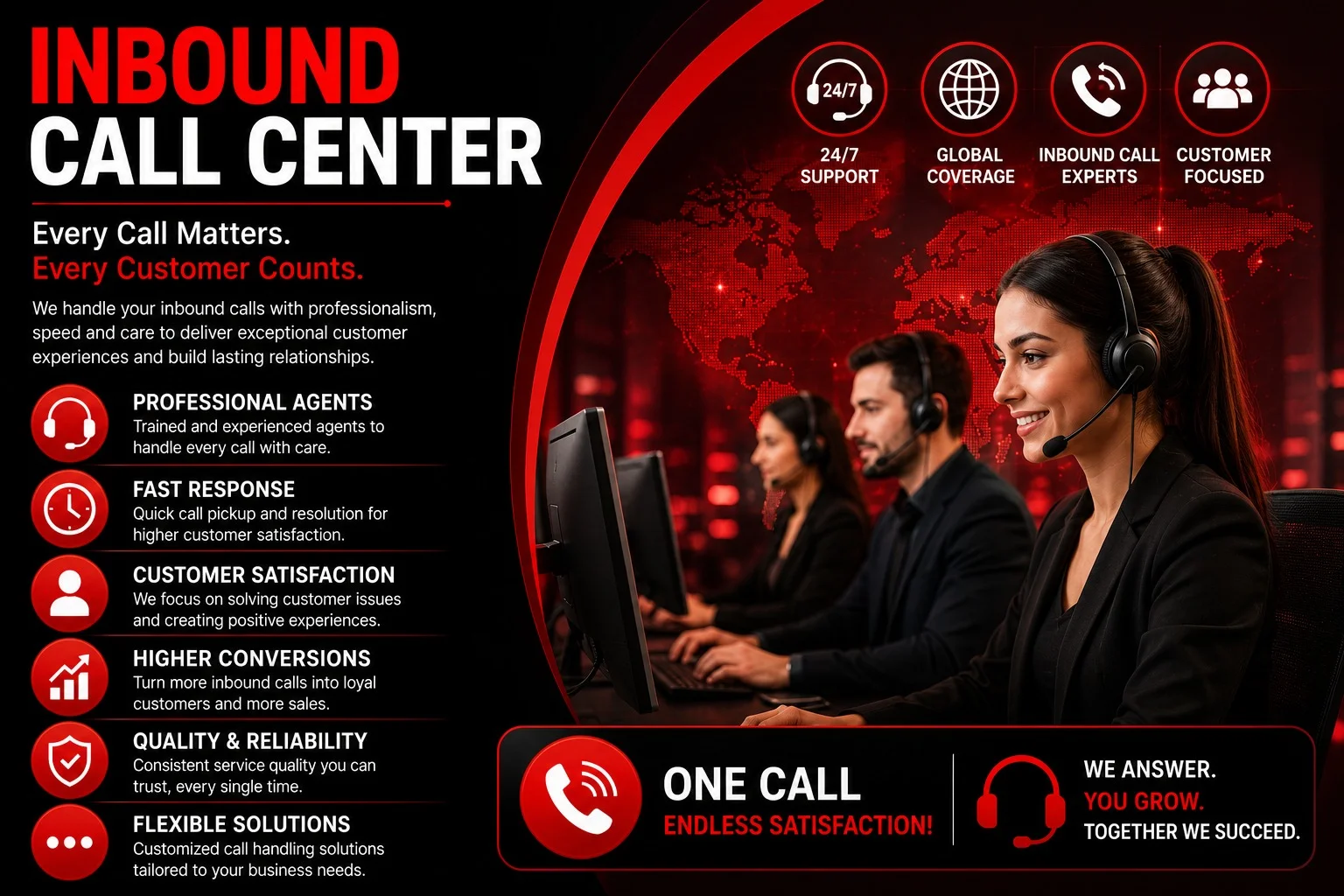 Professional inbound call center, Pay Per Call, BPO, and lead generation services featuring experienced customer support agents handling inbound calls, customer inquiries, sales support, technical assistance, and business growth solutions with 24/7 support.
