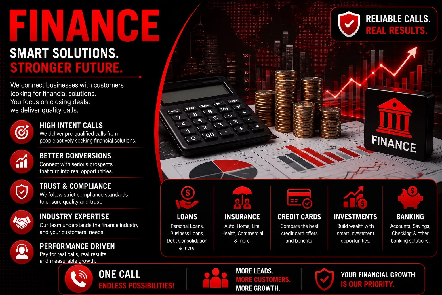 Financial services lead generation for loans, insurance, credit cards, investments and banking solutions